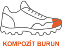 Kompozit Burun