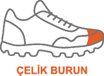 Çelik Burun
