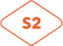 S2