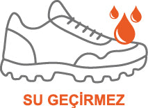 Su Geçirmez